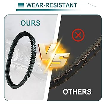 Amazon.com: QYMOTO CFMOTO CVT Upgraded Drive Belt 0JWA